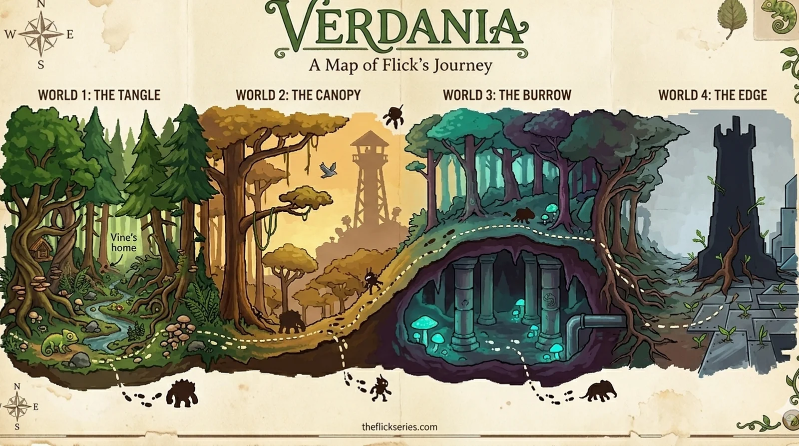 Map of Verdania showing four regions: The Tangle, The Canopy, The Burrow, and The Edge.